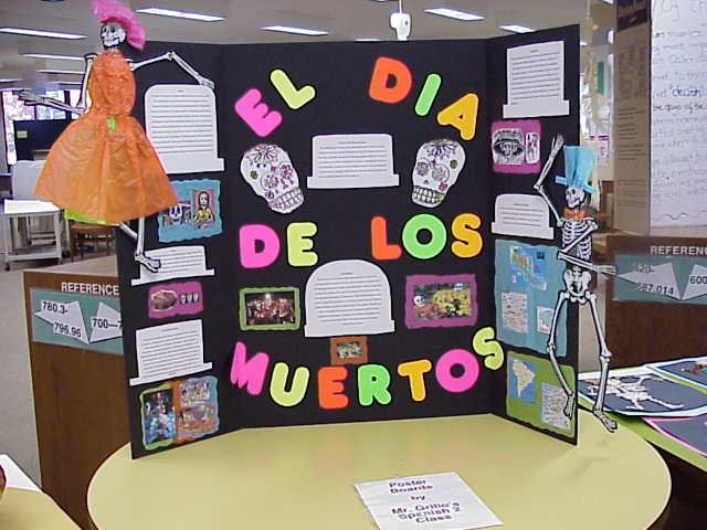Dia De Los Muertos Poster Altar - Keeley Library B M C Durfee High School Library Activities El Dia De Los Muertos