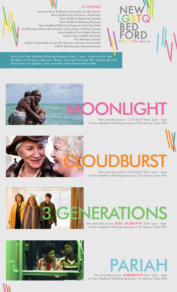 SAILS Library Network